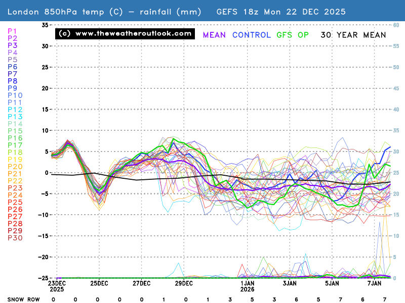 gefs2312.png