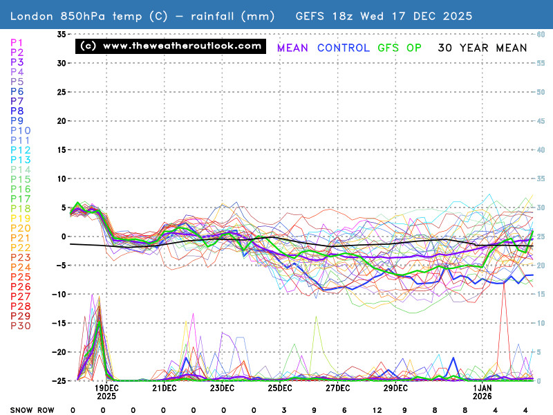 gefs1812.jpg